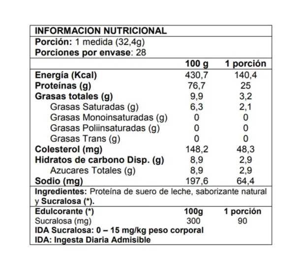 1698352580258-MKIGGVYBMN-1-1 WHEY PROTEIN MIX BERRIES FLAVOUR 2 LB - FOODTECH