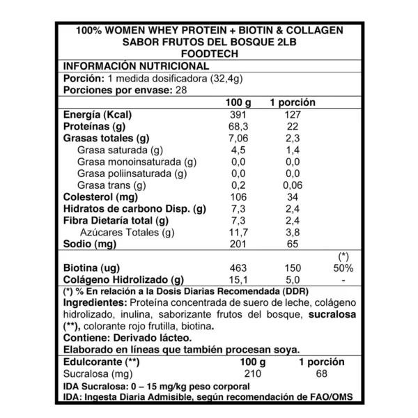 WHEY PROTEIN ISOLATE BIOTIN COOKIES Y CREAM 2LB - FOODTECH