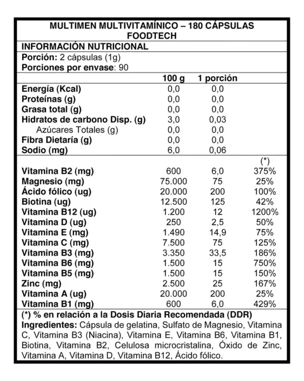 D_NQ_NP_2X_779917-MLA87891617045_072025-F MULTI MEN 180 CAPSULAS -FOODTECH