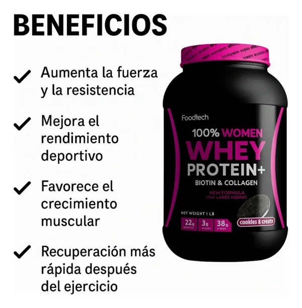 WHEY PROTEIN ISOLATE BIOTIN COOKIES Y CREAM 2LB - FOODTECH