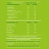 D_NQ_NP_2X_814706-MLC79618631435_092024-F BATIDO SUPER GREENS 180 GR