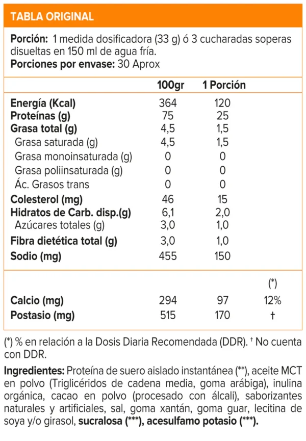 s00040068-tn-66083811-784b-484e-b12f-1f7ff055f319 ISOFIT PROTEIN CHOCOLATE SHAKE 2 LB -NUTREX