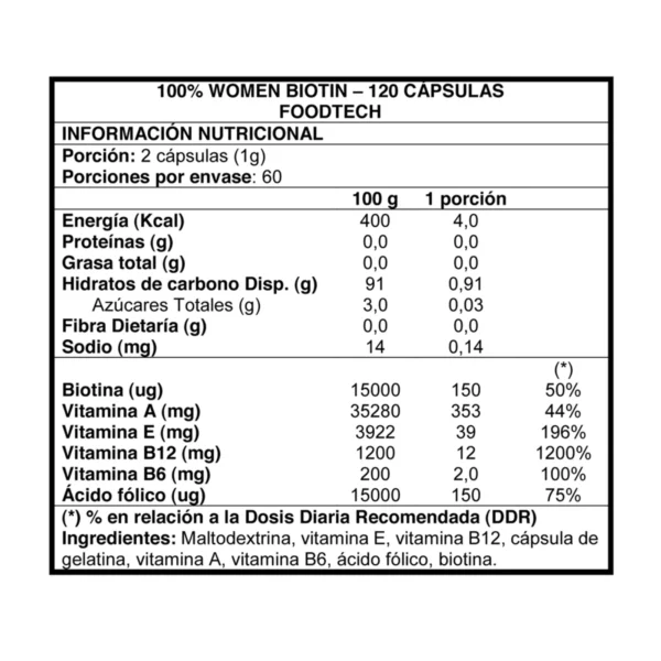 BIOTIN 100% WOMEN 120 CAPSULA - FOODTECH